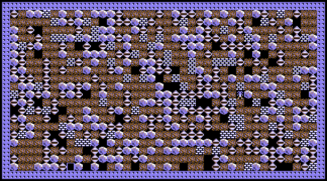 Cave M - Scatterplot